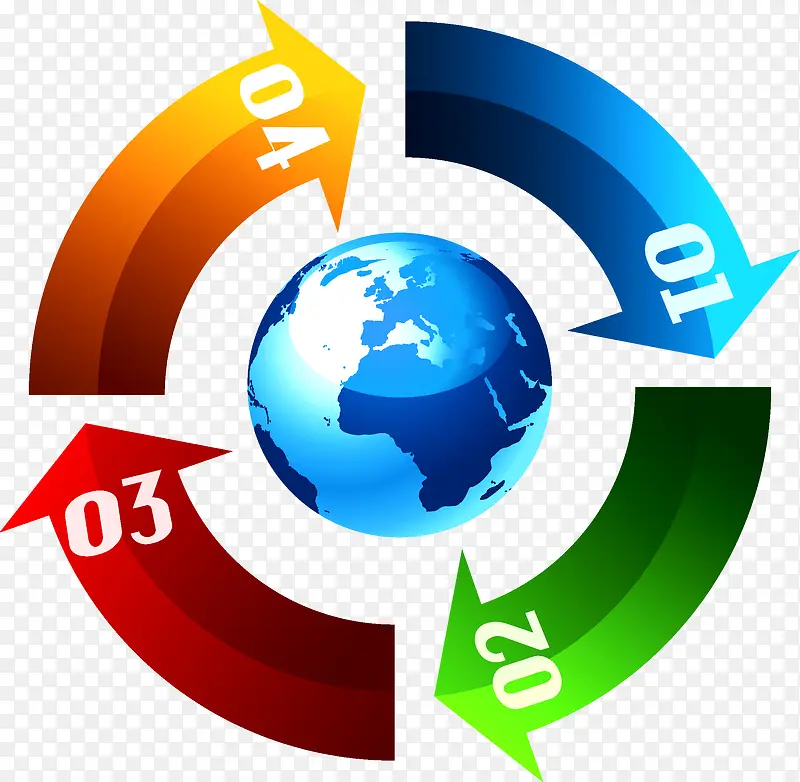 ������Ϣͼ��ʾ��ͼ-������