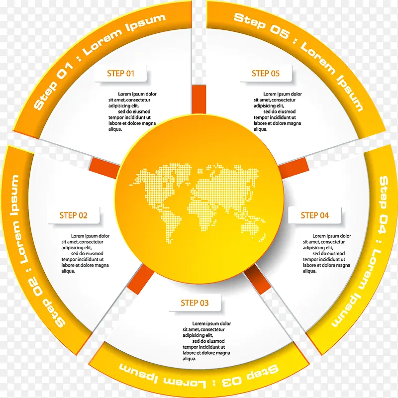 ������Ϣͼ��ʾ��ͼ-������