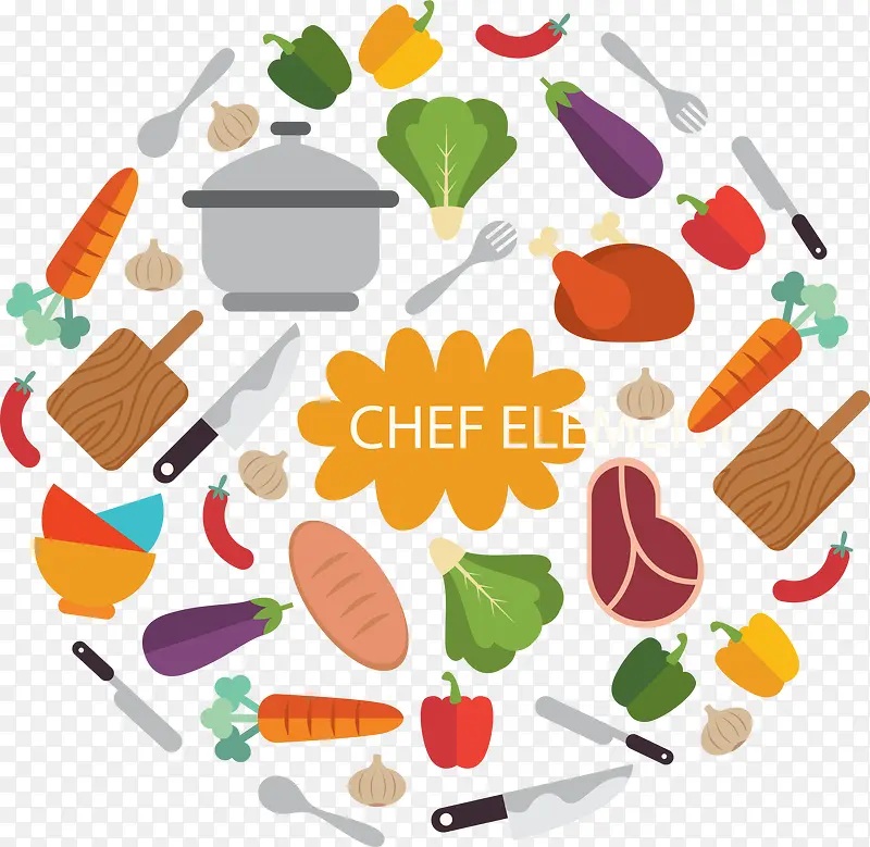 ʸ���ֻ濨ͨʳ��-������