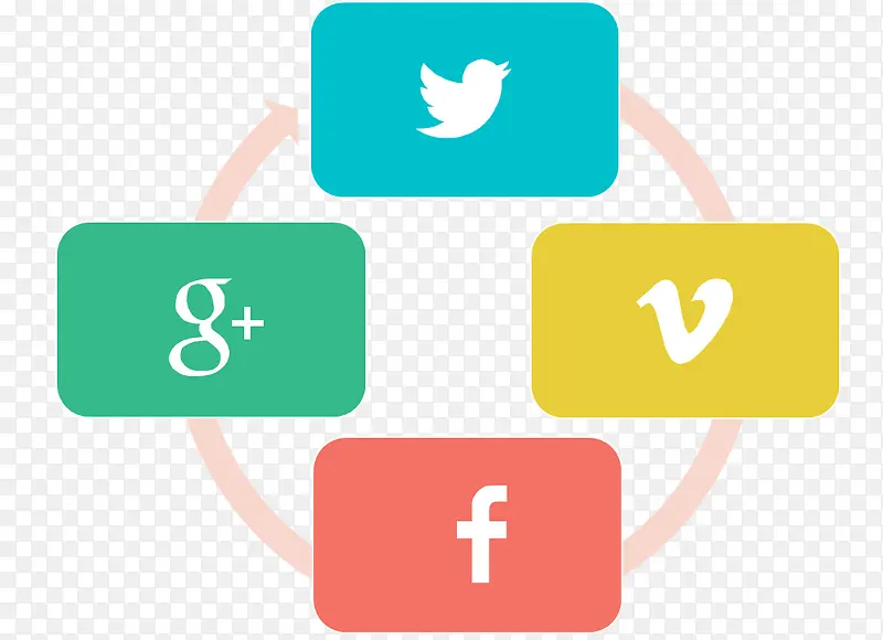 ��ɫ����ͼ-������