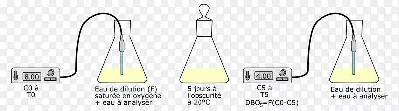 ����Ʒ.��ƿ-������