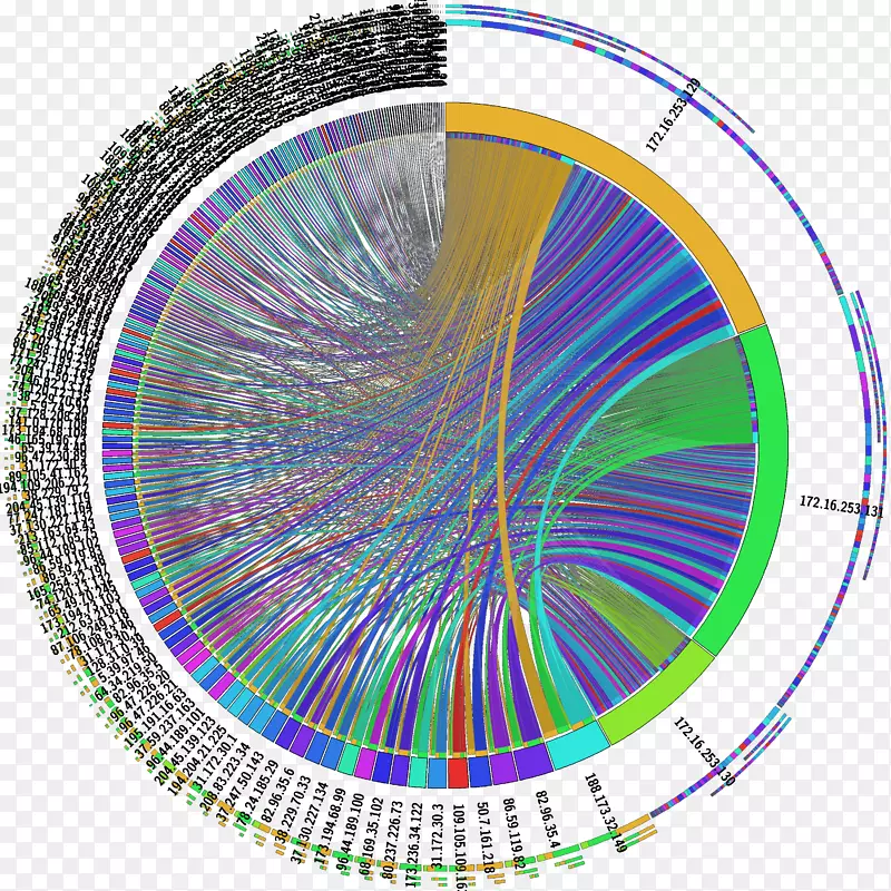 Բ���������������-������