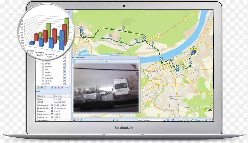 ��������ϵͳ��������Glonass���ǵ���ȫ��λϵͳ-gps-������