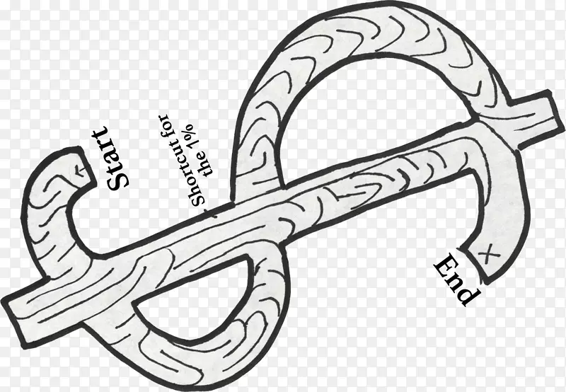 ����Ԥ�ƴ�ѧ������ͼ-��Ԫ��־-������