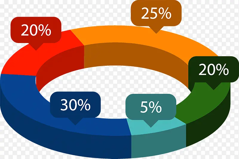 ������Ϣͼ��ʾ��ͼ-������