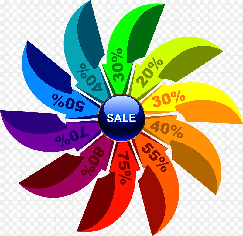 ������Ϣͼ��ʾ��ͼ-������