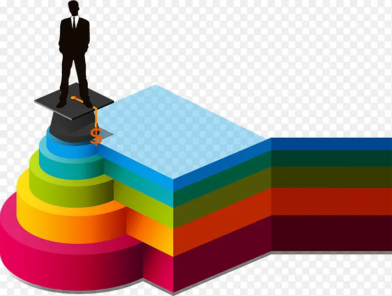 ������Ϣͼ��ʾ��ͼ-������