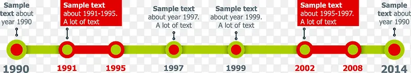 ������Ϣͼ��ʾ��ͼ-������