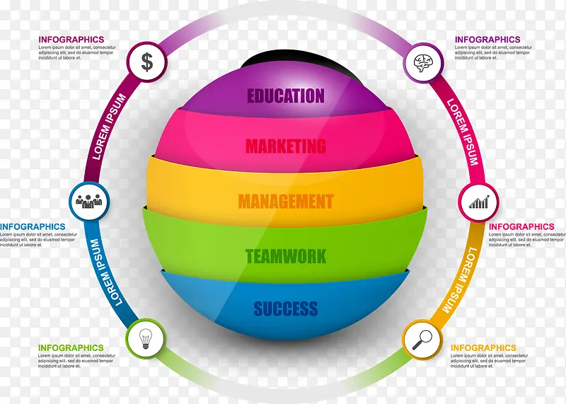 ������Ϣͼ��ʾ��ͼ-������