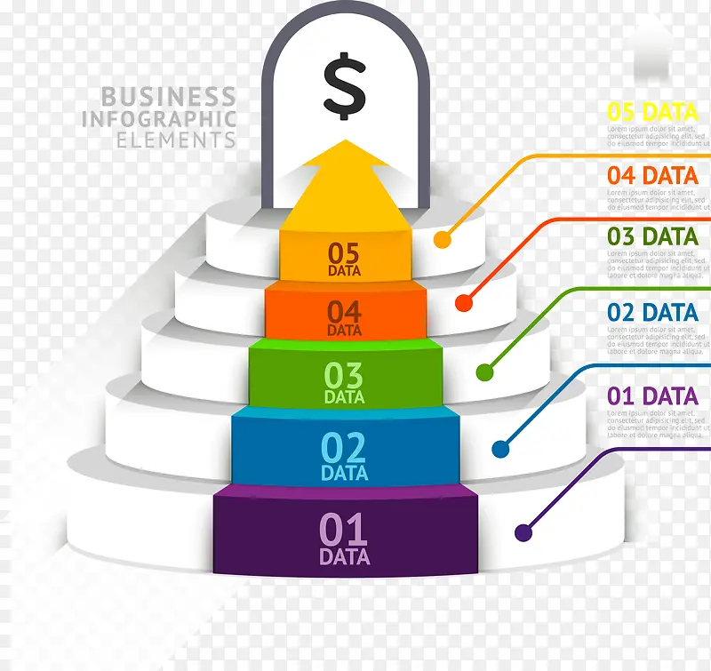 ������Ϣͼ��ʾ��ͼ-������