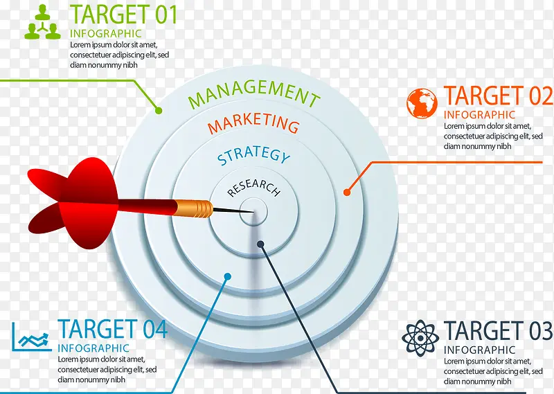 ������Ϣͼ��ʾ��ͼ-������