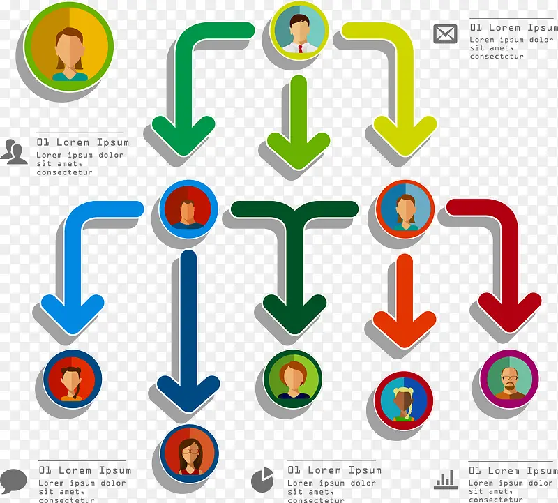 ������Ϣͼ��ʾ��ͼ-������