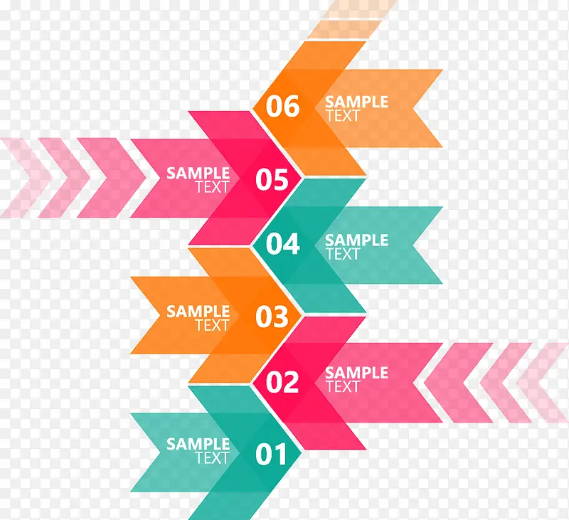 ������Ϣͼ��ʾ��ͼ-������