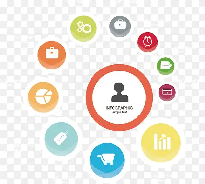 ��Ϣͼ��-������