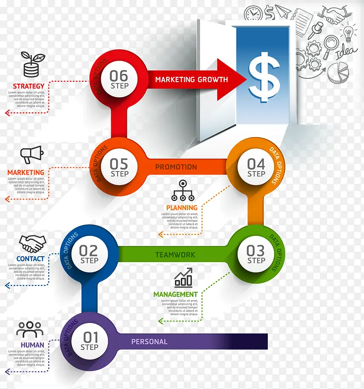 ������Ϣͼ��ʾ��ͼ-������