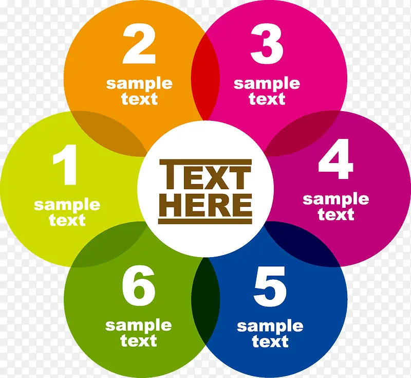 ������Ϣͼ��ʾ��ͼ-������