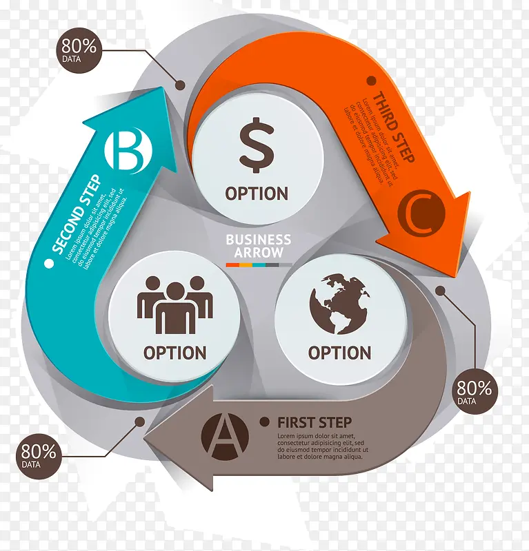 ������Ϣͼ��ʾ��ͼ-������