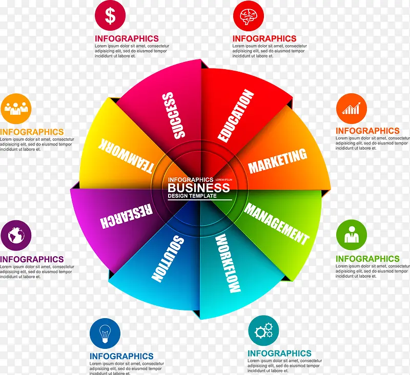 ������Ϣͼ��ʾ��ͼ-������