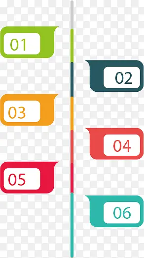 ʱ������Ϣ��-������