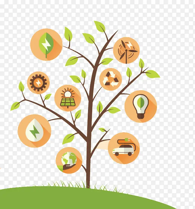 һ�ÿƼ���-������