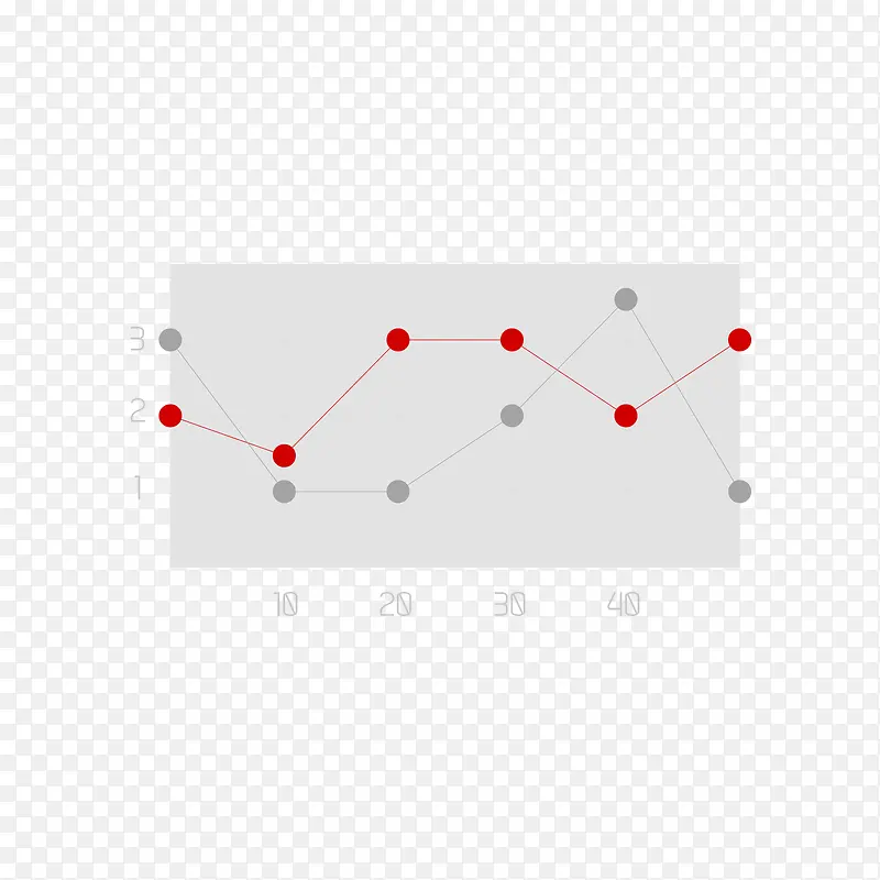 ����״����ͼ-������