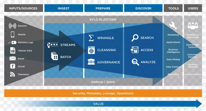 ���ݺ���������������ݷ���������-������