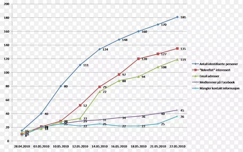 ֱ�������ε�-����-������