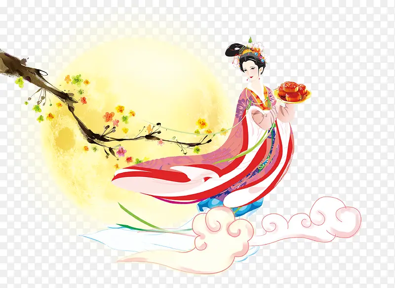 ����Ԫ��-������