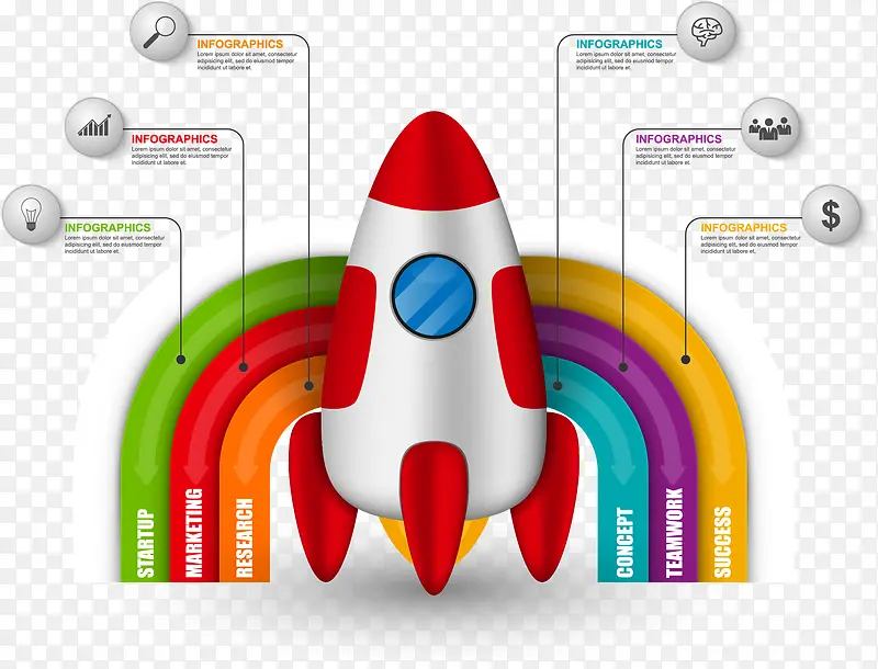 ������Ϣͼ��ʾ��ͼ-������