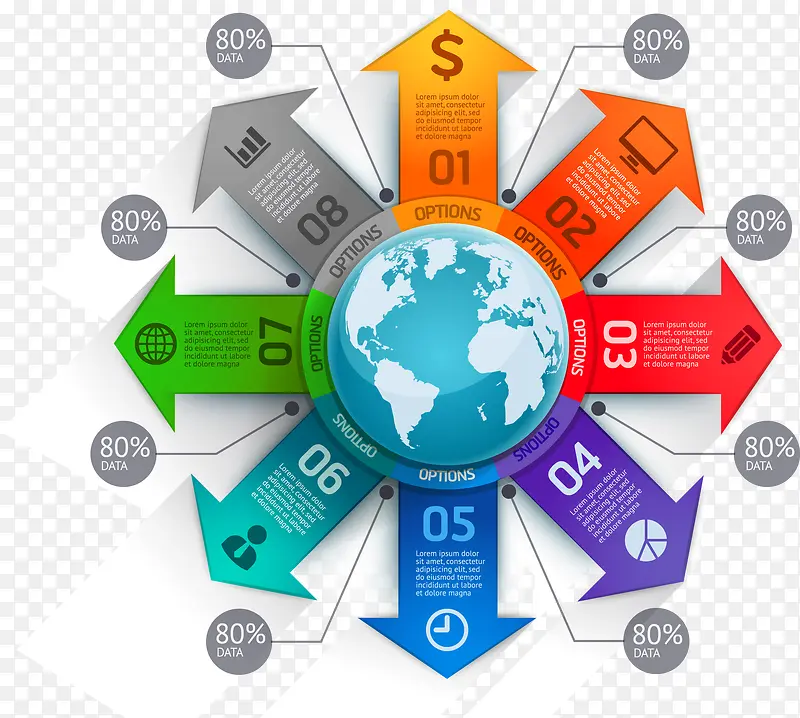 ������Ϣͼ��ʾ��ͼ-������