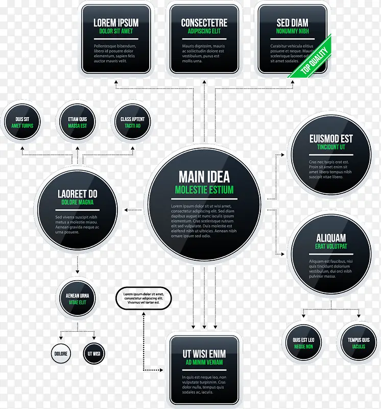 ��Ϣ����ͼ��-������