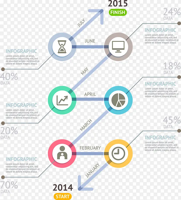 ������Ϣͼ��ʾ��ͼ-������