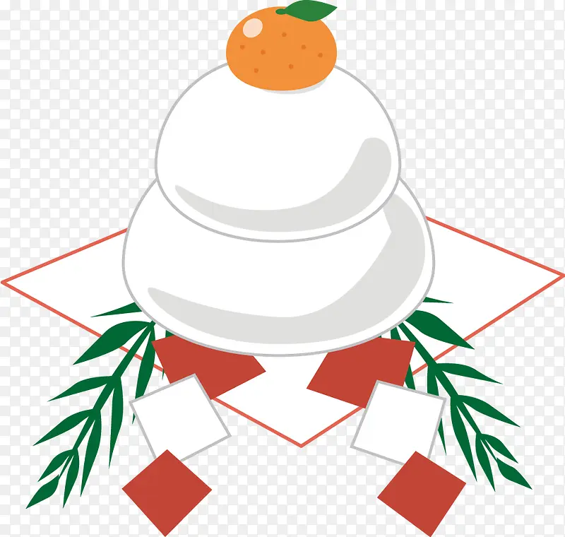 �ֻ�ʳ����ͷ-������