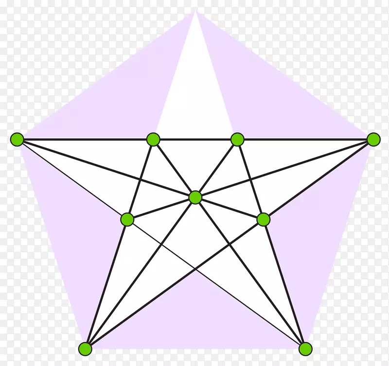 �����ߵ�Բ-������