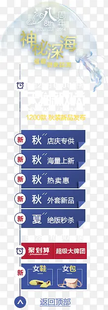 �λó��������ز�-������