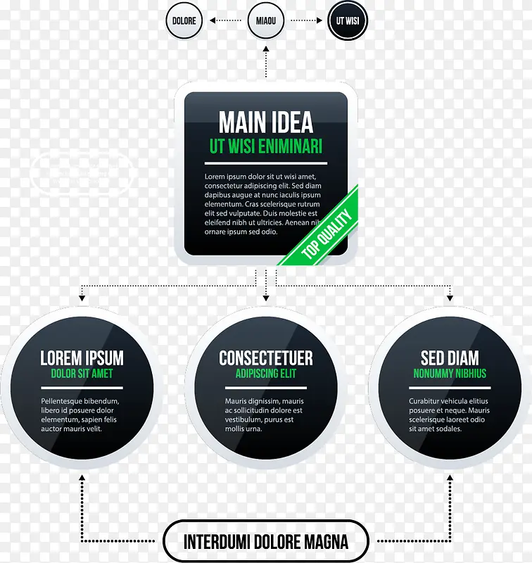 ��������ͼ��-������