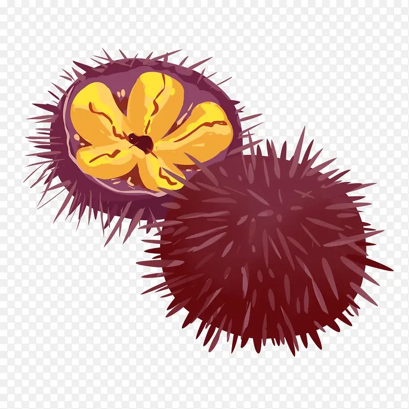 ���̵�ʳ��Ԫ��-������