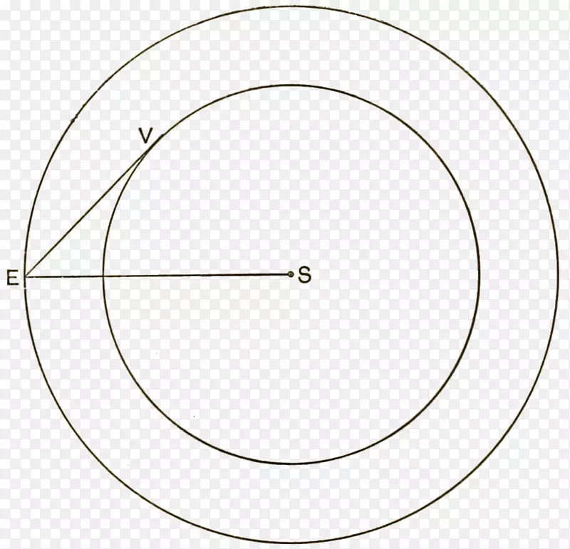 Բ�ߵ���Բ����ѧ-������