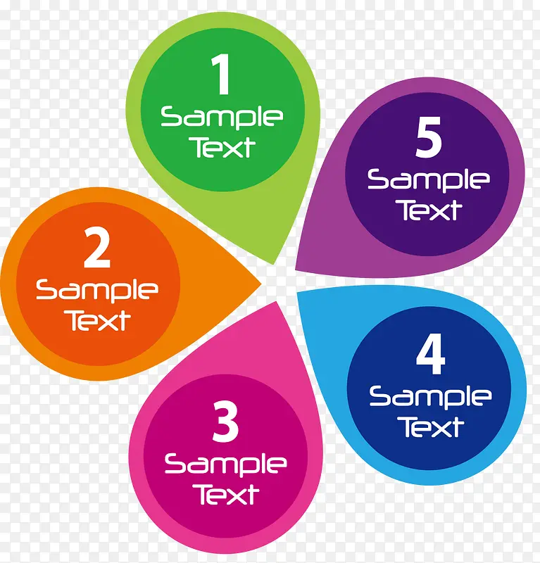 ����Ԫ��-������