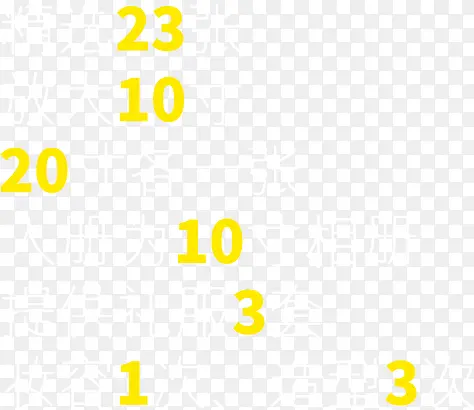 ���ֱ任����-������