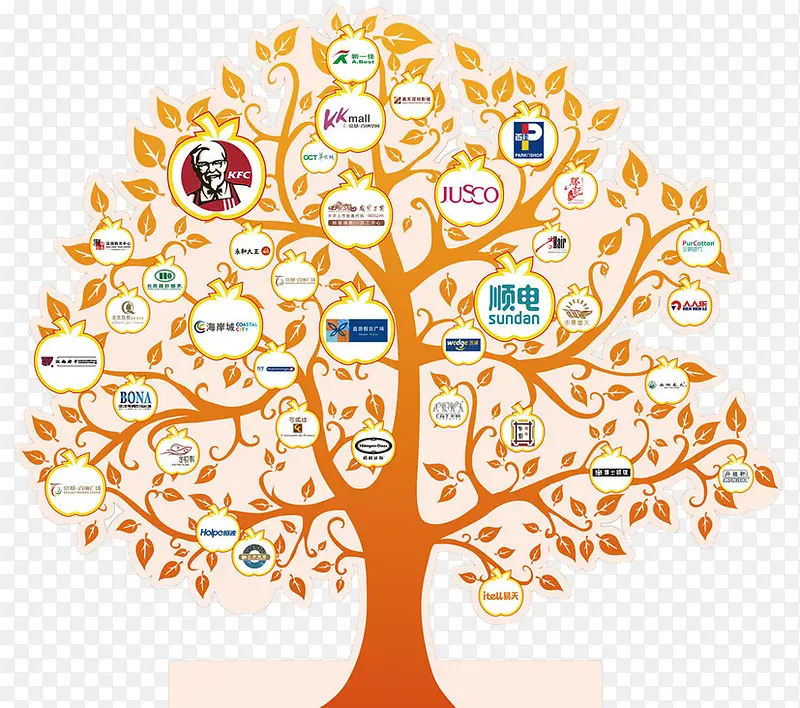 ��Ƭ��-������