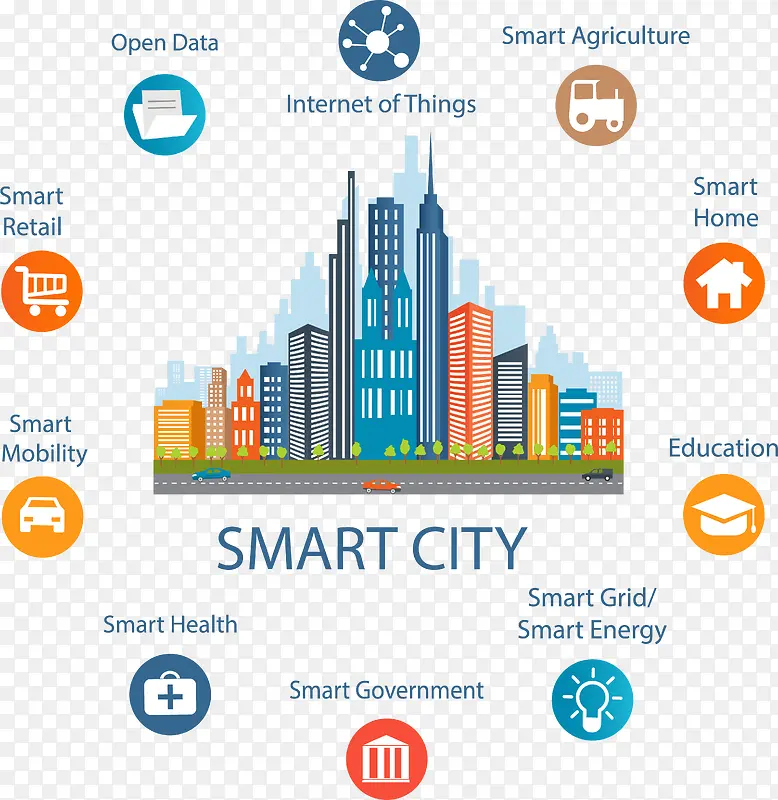 װ�β�ɫ�Ƽ���ƽ������-������