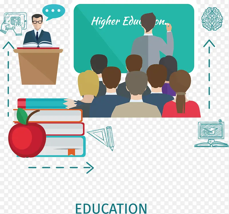 ��ѧ��ѧϰģʽ�廭-������