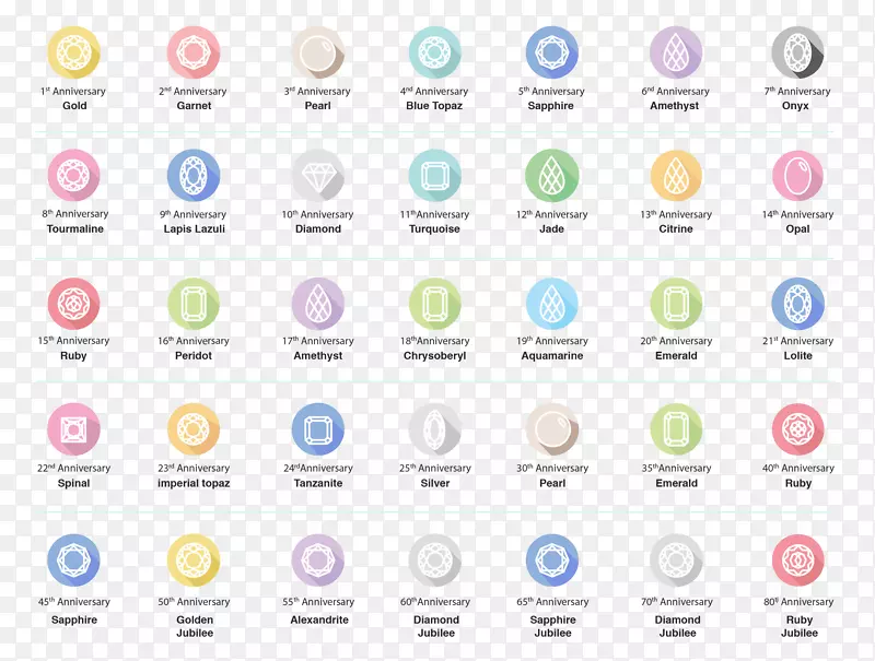 �����ر�ʯ�鱦�����ָ.��ʯ-������