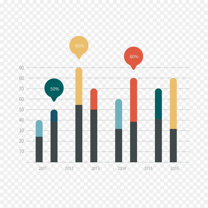 PPT��״ͼ-������