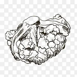 �ֻ�˻�-������