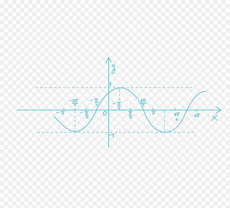 ��������-������