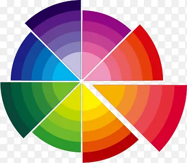 ��״�ٷֱ�ͼ-������