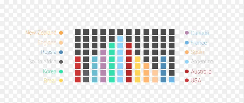 ʸ��������״ͼ-������