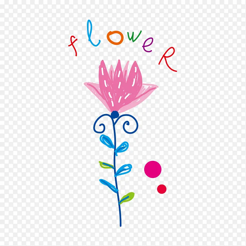 ʸ���ֻ濨ͨ��-������